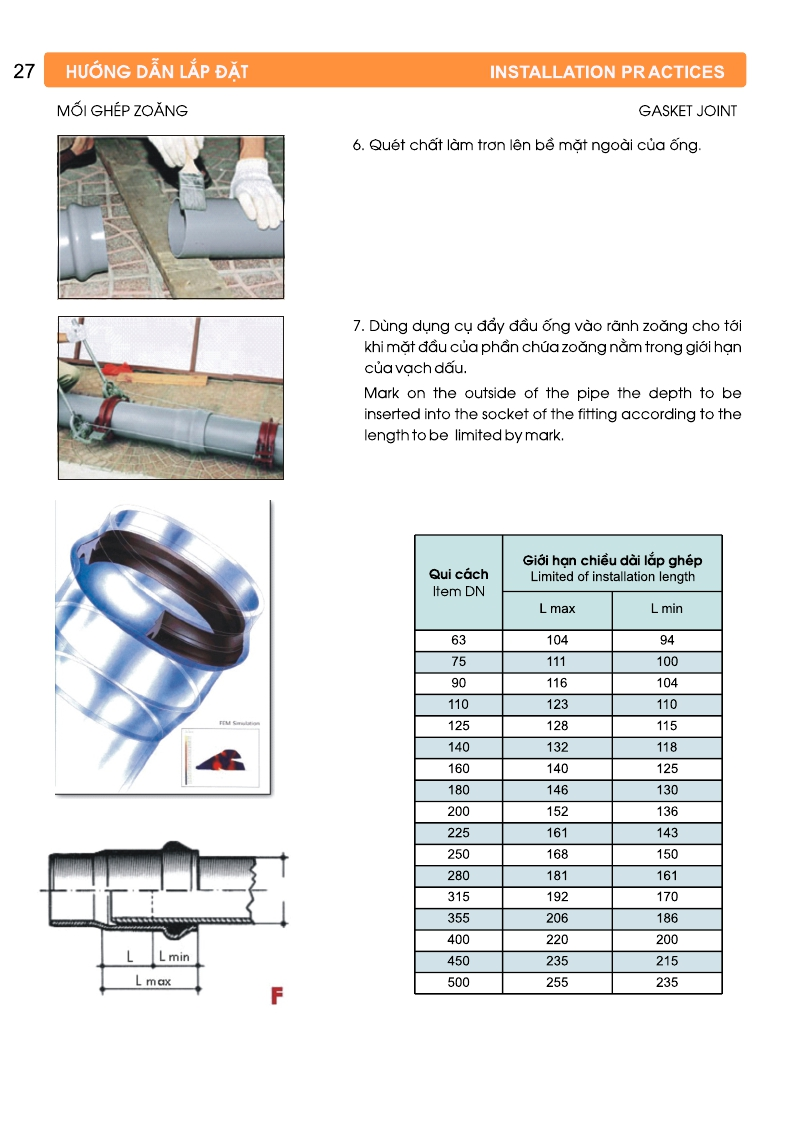 hướng dẫn lắp đặt hệ thống ống nước upvc