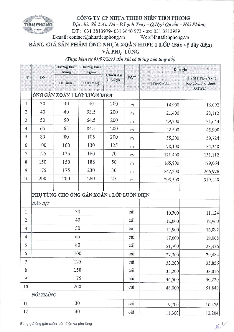 Bảng giá ống nhựa HDPE tại Hà Nội Bích Vân